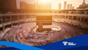 Ketaatan Kepada Allah SWT Menuntut Perjuangan dan Pengorbanan