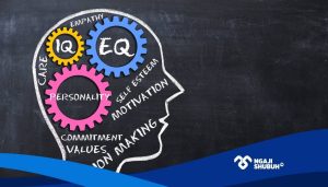 Konsep dan Praktik Kecerdasan Politik (2)