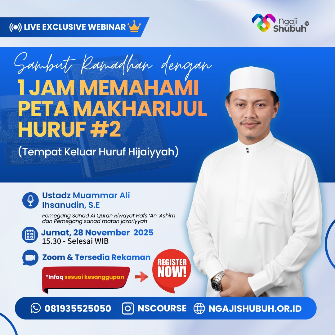 Peta Makharijul Huruf